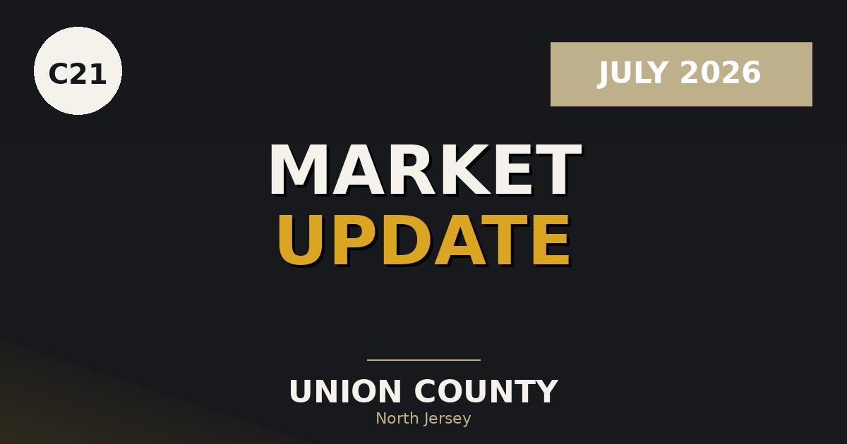 Union County July 2026 market report