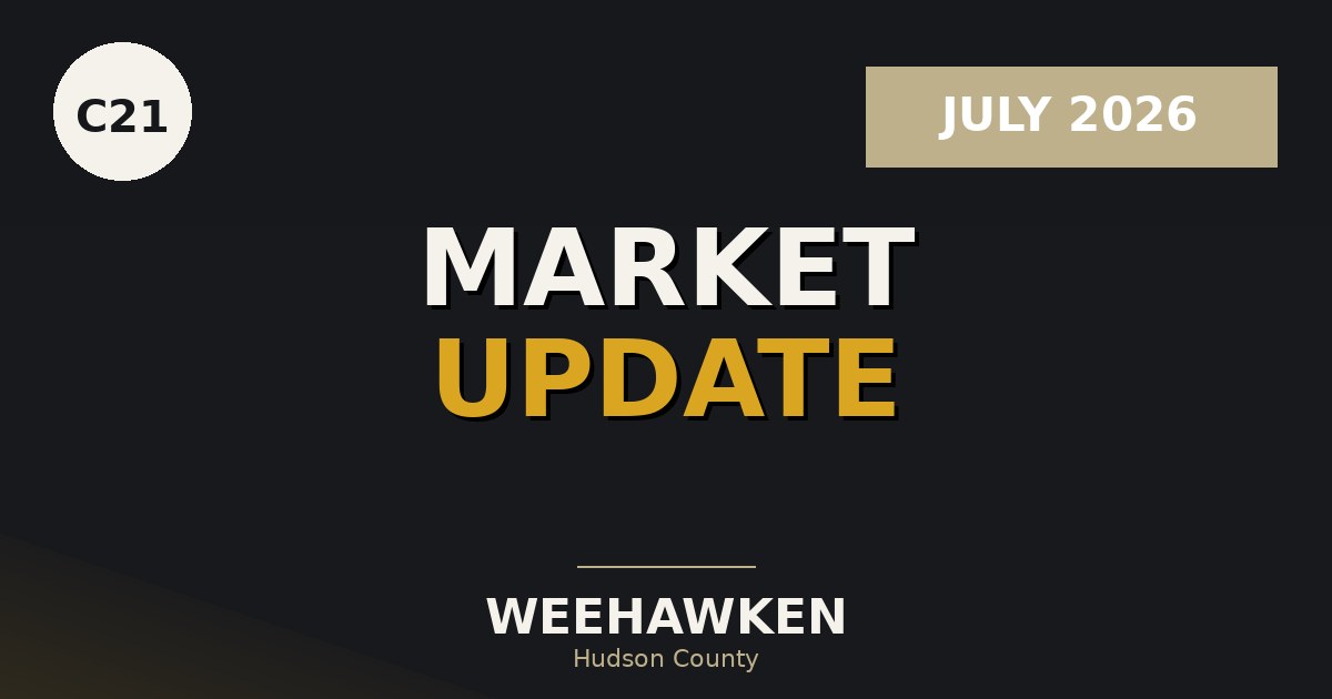 Weehawken July 2026 market report